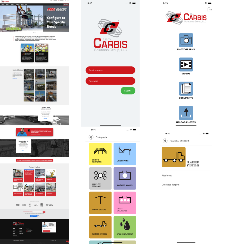 Carbis portfolio Shreenxt